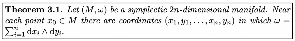 theorem styling